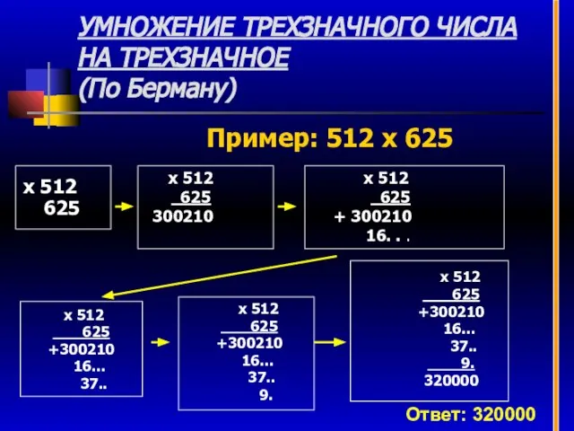 УМНОЖЕНИЕ ТРЕХЗНАЧНОГО ЧИСЛА НА ТРЕХЗНАЧНОЕ (По Берману) х 512 625 х 512