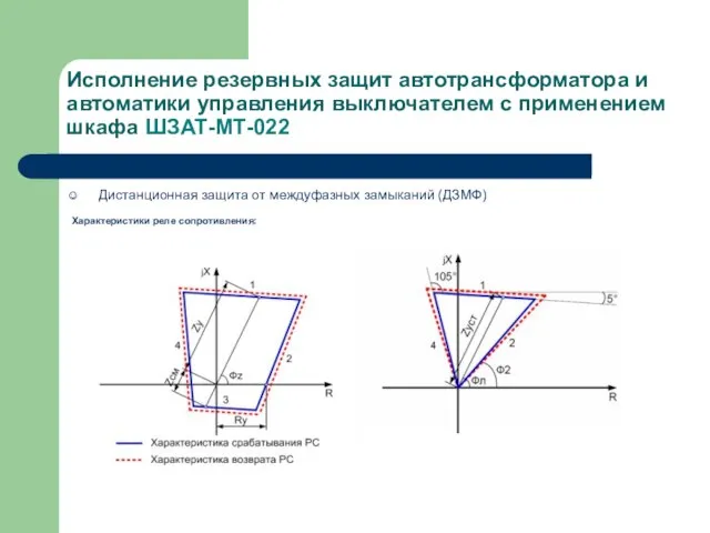 Исполнение резервных защит автотрансформатора и автоматики управления выключателем с применением шкафа ШЗАТ-МТ-022