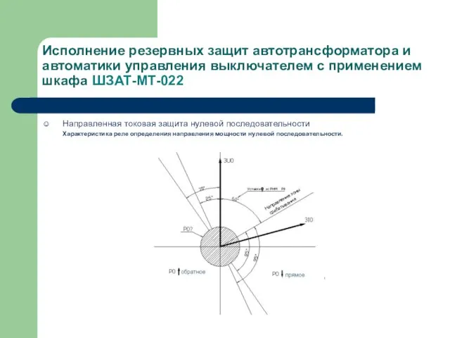 Исполнение резервных защит автотрансформатора и автоматики управления выключателем с применением шкафа ШЗАТ-МТ-022