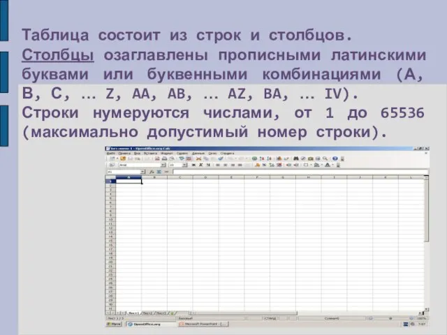 Таблица состоит из строк и столбцов. Столбцы озаглавлены прописными латинскими буквами или