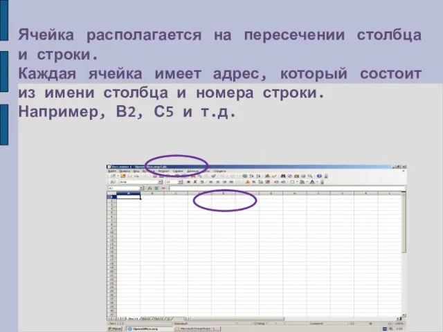 Ячейка располагается на пересечении столбца и строки. Каждая ячейка имеет адрес, который