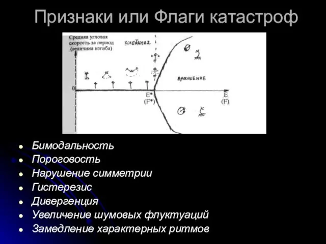 Признаки или Флаги катастроф Бимодальность Пороговость Нарушение симметрии Гистерезис Дивергенция Увеличение шумовых флуктуаций Замедление характерных ритмов