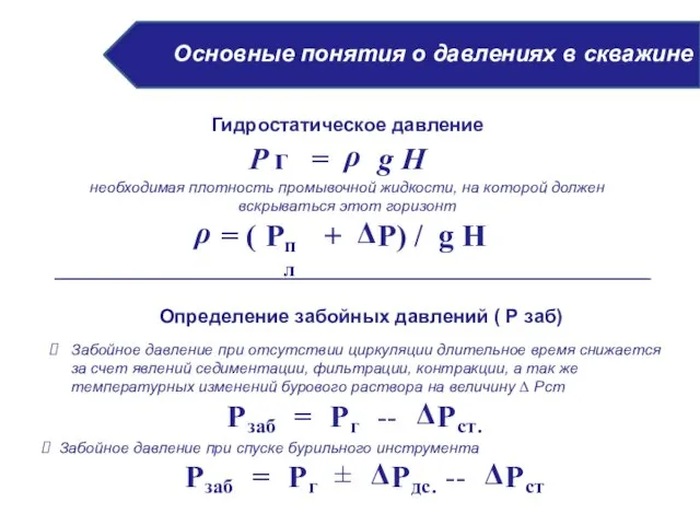 Основные понятия о давлениях в скважине Гидростатическое давление необходимая плотность промывочной жидкости,