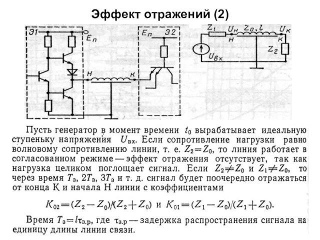 Эффект отражений (2)