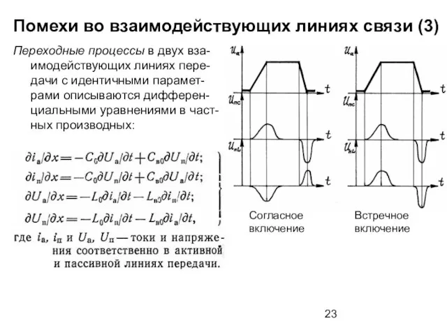 Помехи во взаимодействующих линиях связи (3) Согласное включение Встречное включение Переходные процессы