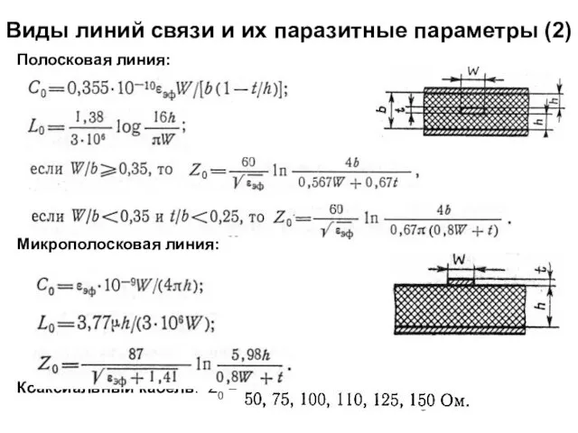 Виды линий связи и их паразитные параметры (2) Полосковая линия: Микрополосковая линия: Коаксиальный кабель: Z0 =