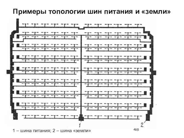 Примеры топологии шин питания и «земли» 1 – шина питания; 2 – шина «земли»