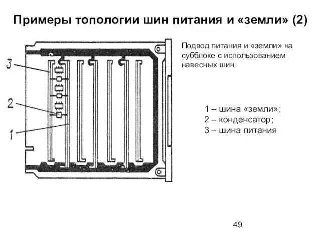 Примеры топологии шин питания и «земли» (2) 1 – шина «земли»; 2