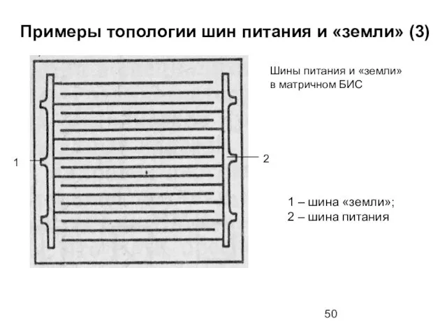 Примеры топологии шин питания и «земли» (3) 1 2 Шины питания и