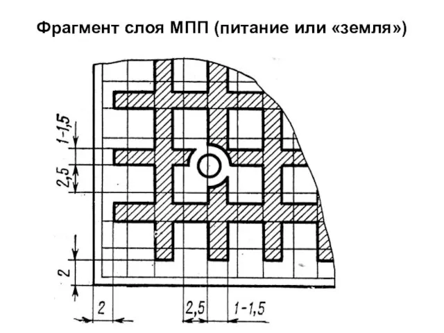 Фрагмент слоя МПП (питание или «земля»)