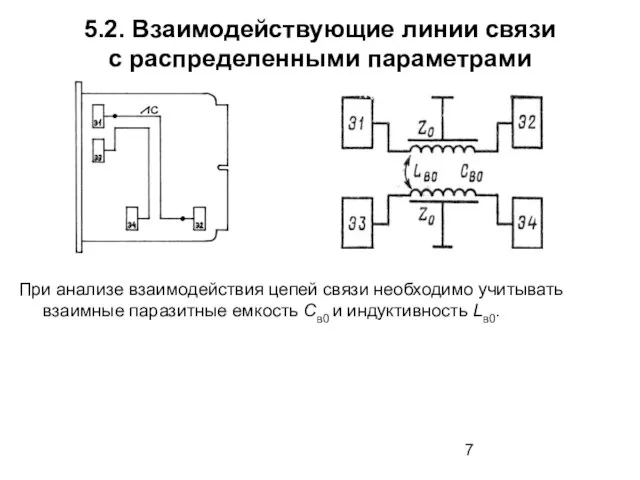 5.2. Взаимодействующие линии связи с распределенными параметрами При анализе взаимодействия цепей связи