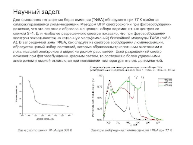 Научный задел: Для кристаллов тетрафенил борат аммония (ТФБА) обнаружено при 77 К