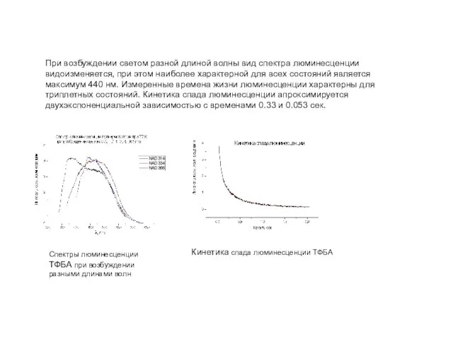 При возбуждении светом разной длиной волны вид спектра люминесценции видоизменяется, при этом