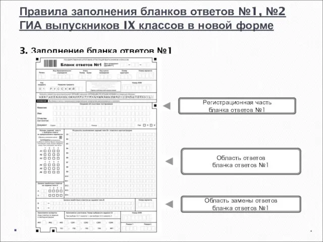 Правила заполнения бланков ответов №1, №2 ГИА выпускников IX классов в новой