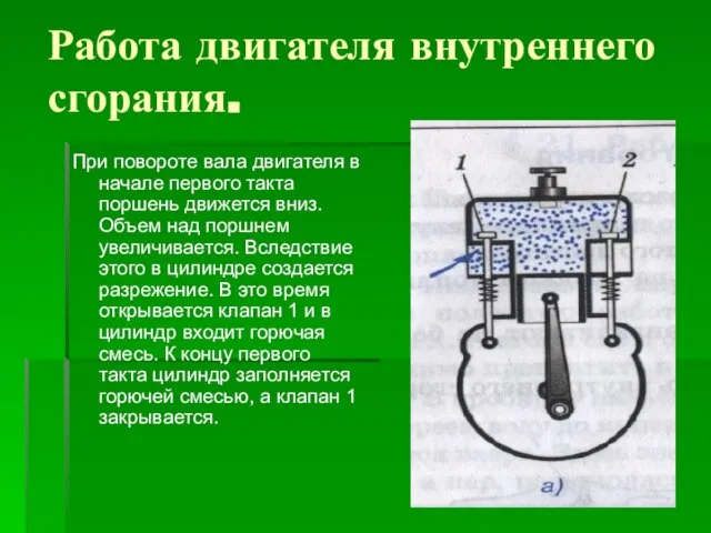 Работа двигателя внутреннего сгорания. При повороте вала двигателя в начале первого такта