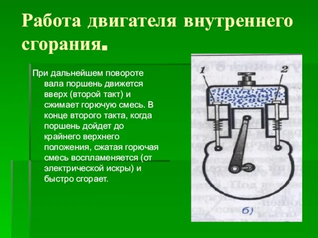 Работа двигателя внутреннего сгорания. При дальнейшем повороте вала поршень движется вверх (второй