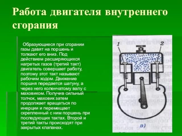 Работа двигателя внутреннего сгорания Образующиеся при сгорании газы давят на поршень и