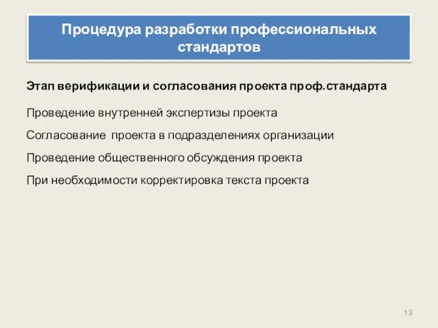 Процедура разработки профессиональных стандартов Этап верификации и согласования проекта проф.стандарта Проведение внутренней