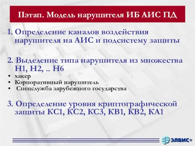 IIэтап. Модель нарушителя ИБ АИС ПД 1. Определение каналов воздействия нарушителя на