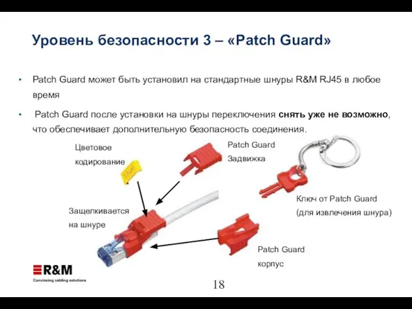 Patch Guard может быть установил на стандартные шнуры R&M RJ45 в любое