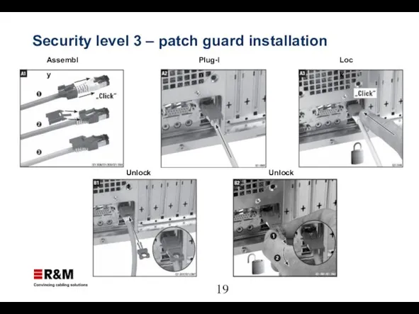 Lock Assembly Plug-In Unlock 1 Unlock 2 Security level 3 – patch guard installation