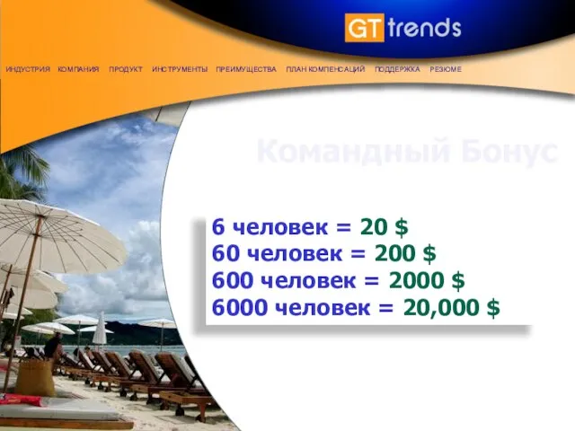 ИНДУСТРИЯ КОМПАНИЯ ПРОДУКТ ИНСТРУМЕНТЫ ПРЕИМУЩЕСТВА ПЛАН КОМПЕНСАЦИЙ ПОДДЕРЖКА РЕЗЮМЕ 3 Командный Бонус