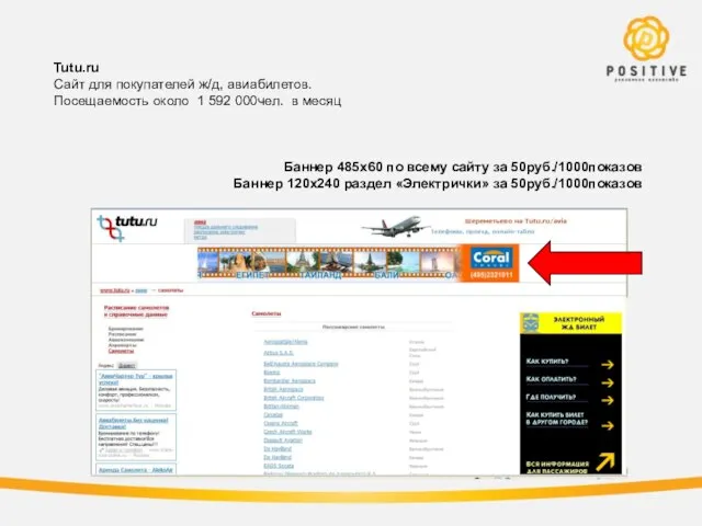 Tutu.ru Сайт для покупателей ж/д, авиабилетов. Посещаемость около 1 592 000чел. в