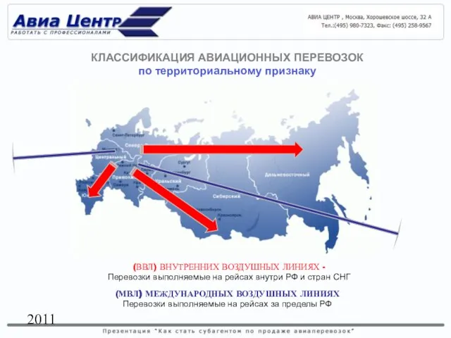 2011 КЛАССИФИКАЦИЯ АВИАЦИОННЫХ ПЕРЕВОЗОК по территориальному признаку (ВВЛ) ВНУТРЕННИХ ВОЗДУШНЫХ ЛИНИЯХ -