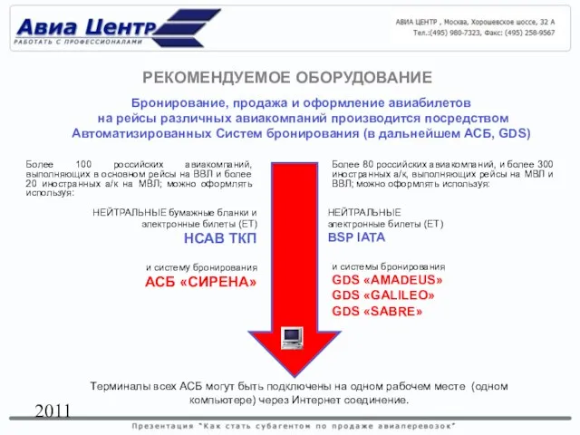 2011 Бронирование, продажа и оформление авиабилетов на рейсы различных авиакомпаний производится посредством