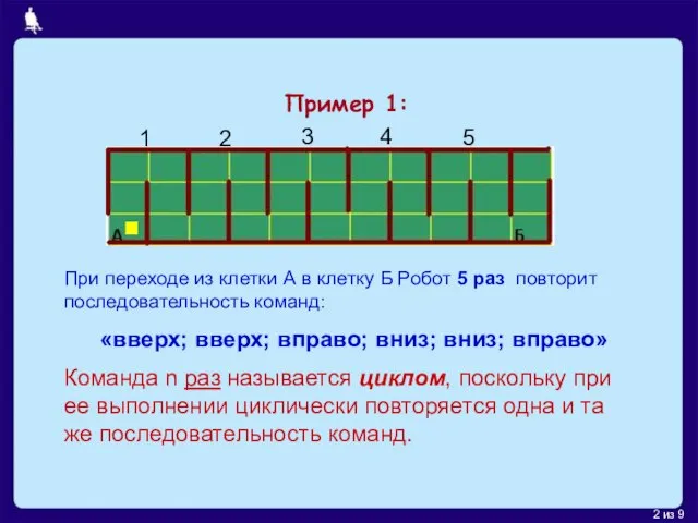 Пример 1: При переходе из клетки А в клетку Б Робот 5