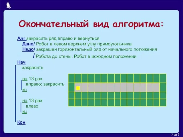 Окончательный вид алгоритма: Алг закрасить ряд вправо и вернуться Дано/ Робот в