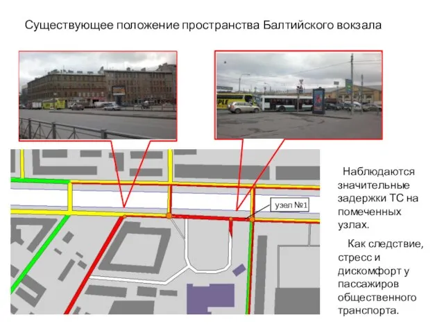 Существующее положение пространства Балтийского вокзала Наблюдаются значительные задержки ТС на помеченных узлах.