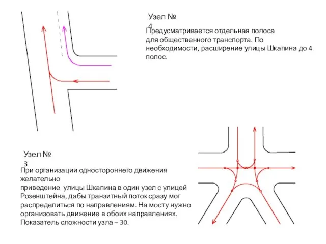 Предусматривается отдельная полоса для общественного транспорта. По необходимости, расширение улицы Шкапина до