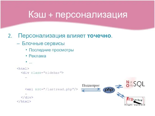 Персонализация влияет точечно. Блочные сервисы Последние просмотры Реклама ... Кэш + персонализация … … Подзапрос