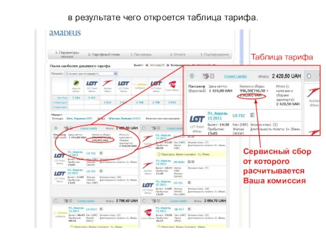 в результате чего откроется таблица тарифа. Таблица тарифа Сервисный сбор от которого расчитывается Ваша комиссия