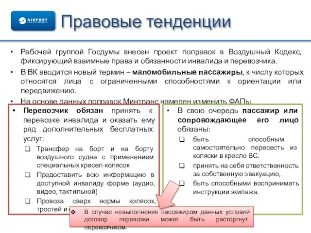 Правовые тенденции Рабочей группой Госдумы внесен проект поправок в Воздушный Кодекс, фиксирующий