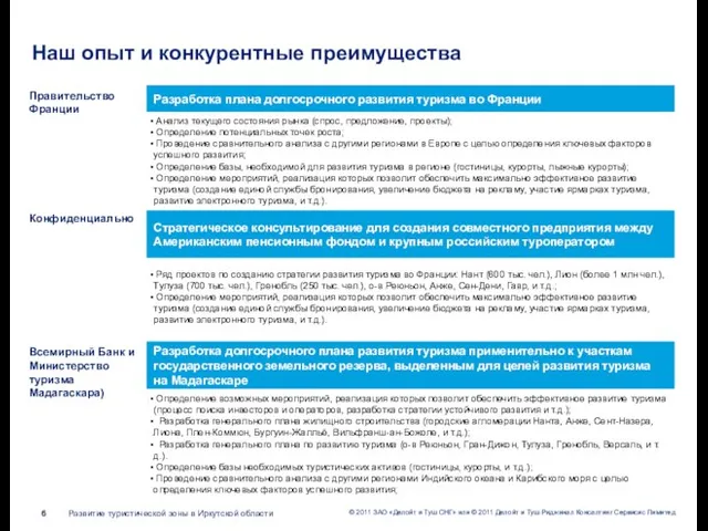 Разработка плана долгосрочного развития туризма во Франции Анализ текущего состояния рынка (спрос,