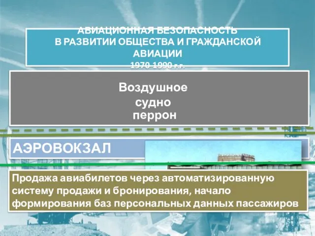 АВИАЦИОННАЯ БЕЗОПАСНОСТЬ В РАЗВИТИИ ОБЩЕСТВА И ГРАЖДАНСКОЙ АВИАЦИИ 1970-1990 г.г. АЭРОВОКЗАЛ перрон