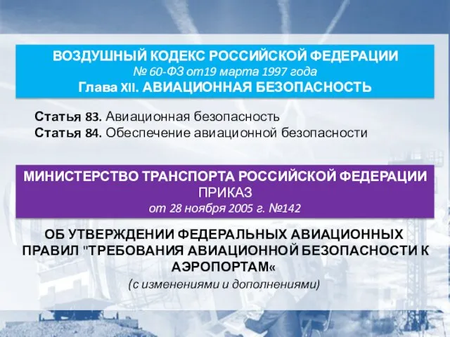 ОБ УТВЕРЖДЕНИИ ФЕДЕРАЛЬНЫХ АВИАЦИОННЫХ ПРАВИЛ "ТРЕБОВАНИЯ АВИАЦИОННОЙ БЕЗОПАСНОСТИ К АЭРОПОРТАМ« (с изменениями