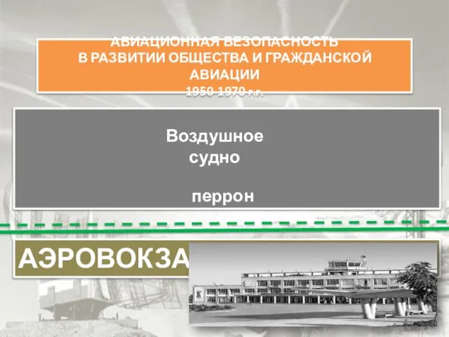 АВИАЦИОННАЯ БЕЗОПАСНОСТЬ В РАЗВИТИИ ОБЩЕСТВА И ГРАЖДАНСКОЙ АВИАЦИИ 1950-1970 г.г. АЭРОВОКЗАЛ перрон Воздушное судно