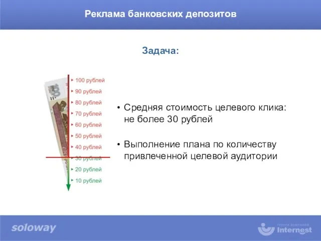 Средняя стоимость целевого клика: не более 30 рублей Выполнение плана по количеству