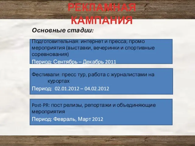 Подготовительная: интернет и пресса; промо мероприятия (выставки, вечеринки и спортивные соревнования) Период: