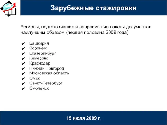 15 июля 2009 г. Башкирия Воронеж Екатеринбург Кемерово Краснодар Нижний Новгород Московская