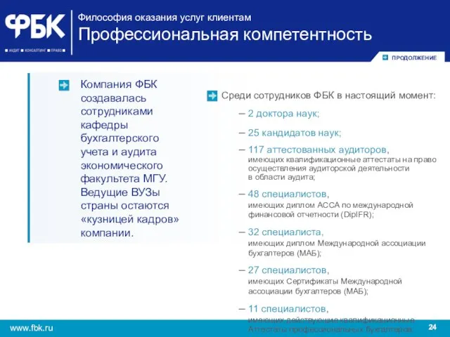 Философия оказания услуг клиентам Профессиональная компетентность Среди сотрудников ФБК в настоящий момент: