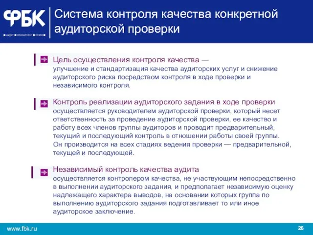 Система контроля качества конкретной аудиторской проверки Цель осуществления контроля качества — улучшение