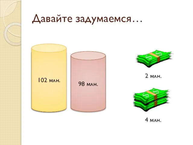 Давайте задумаемся… 100 млн. 98 млн. 2 млн. 102 млн. 4 млн.