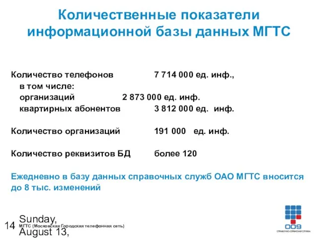 Sunday, August 13, 2023 Количественные показатели информационной базы данных МГТС Количество телефонов