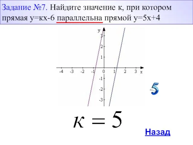 Назад Задание №7. Найдите значение к, при котором прямая у=кх-6 параллельна прямой у=5х+4