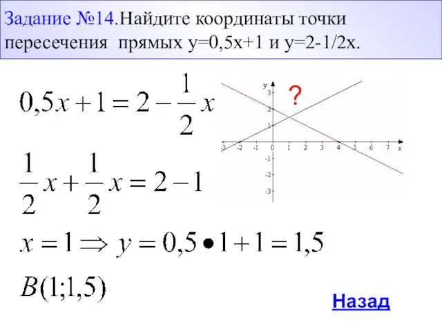 Назад Задание №14.Найдите координаты точки пересечения прямых у=0,5х+1 и у=2-1/2х. ?