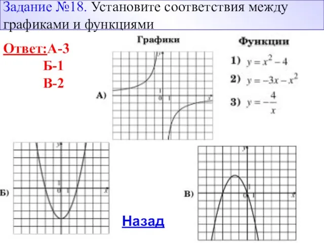 Назад Задание №18. Установите соответствия между графиками и функциями Ответ:А-3 Б-1 В-2